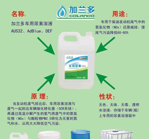 尿素作为花肥的利弊分析（用尿素做花肥）