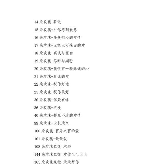 八朵红玫瑰花的含义是什么？读法是怎样的？