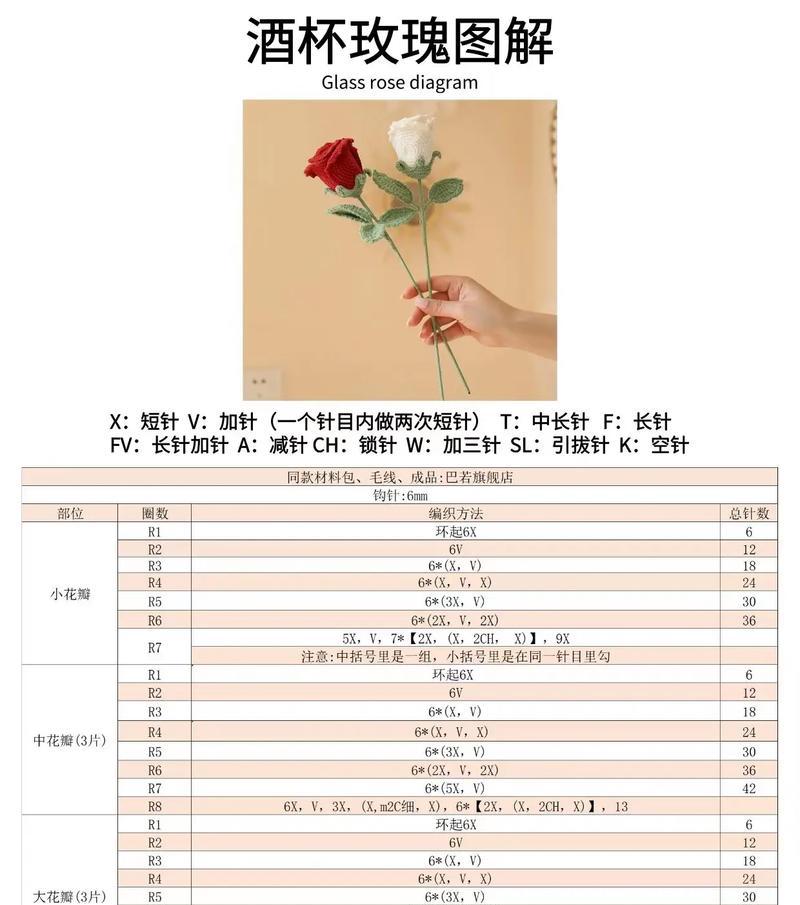 玫瑰花教程钩针渐变视频图解简单