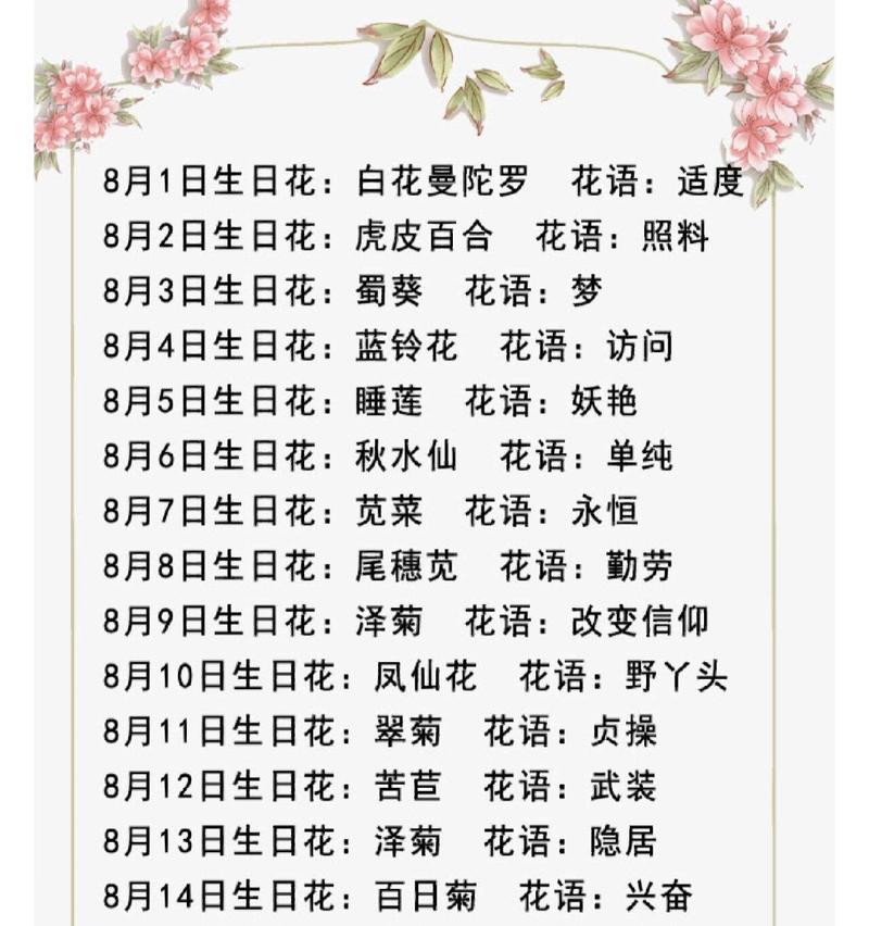 哪种花语最适合安慰女生？