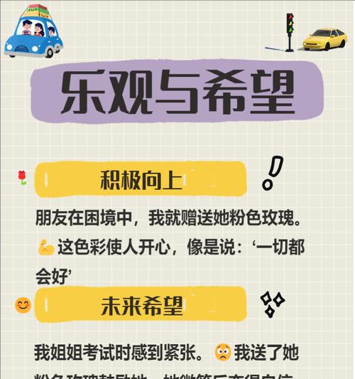 粉玫瑰花语暗示了哪些情感？