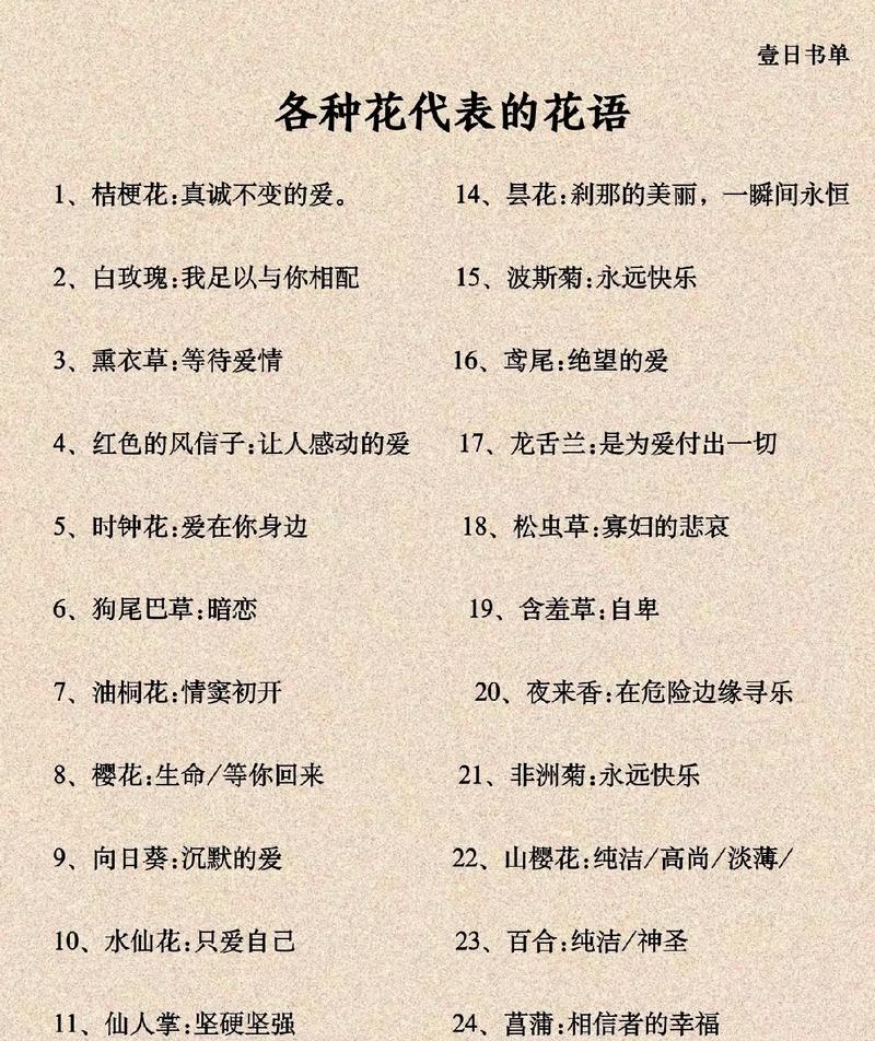 哪种花的花语是寓意新鲜？