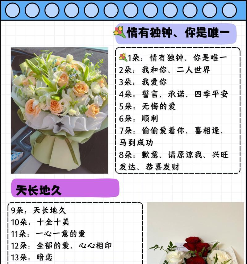 魔术玫瑰花传递什么情感？送给男友有何深意？