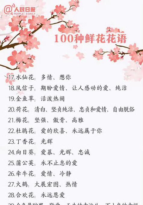 哪种花语代表成长？关于成长的花语有哪些？