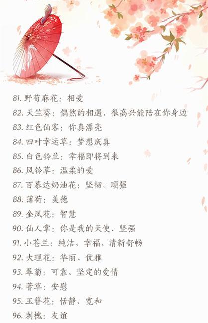 有花有你有花语有何含义？
