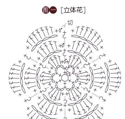 丝带单瓣玫瑰花钩法图解教程？