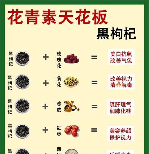 枸杞的花语和传说是什么？枸杞花象征着什么？