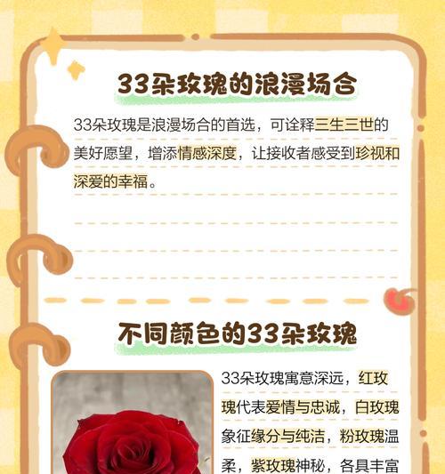 49朵玫瑰代表什么意思？49玫瑰花的花语是什么？