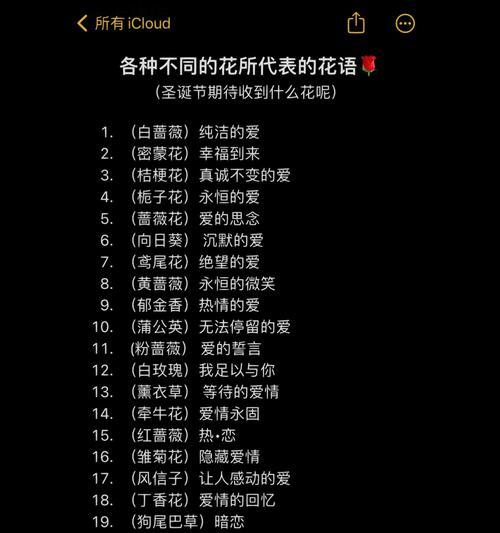 各种花的花语有哪些？花的花语代表什么？
