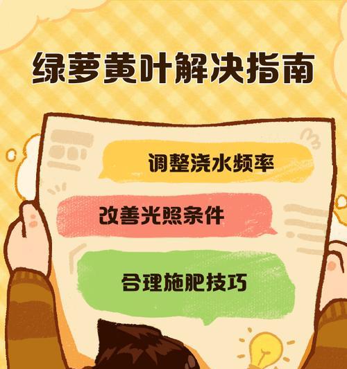 绿萝的施肥技巧有哪些？如何正确给绿萝施肥？