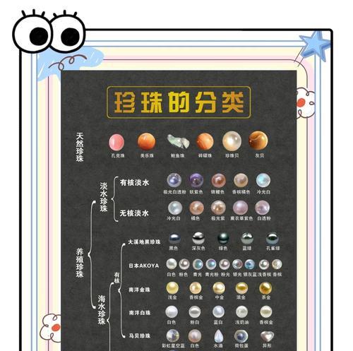 珍珠是怎么繁殖的？珍珠繁殖的方法和步骤是什么？