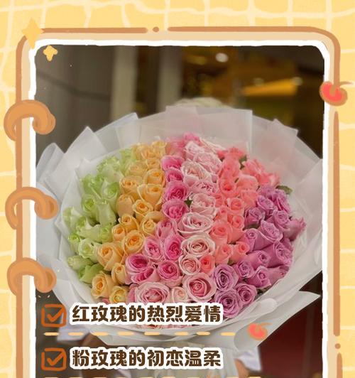 玫瑰相框花语是什么？如何挑选合适的花语相框？