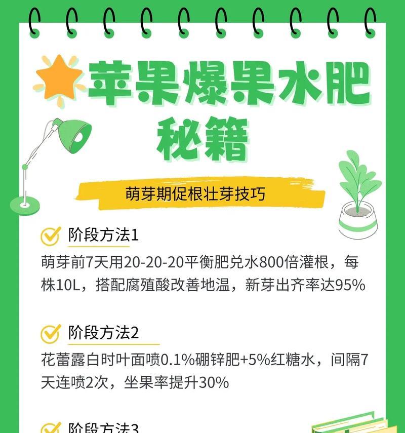 苹果延迟成熟有哪些栽培技术？