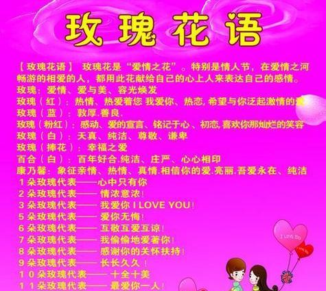 9朵玫瑰的花语含义是什么？它代表了哪些情感？