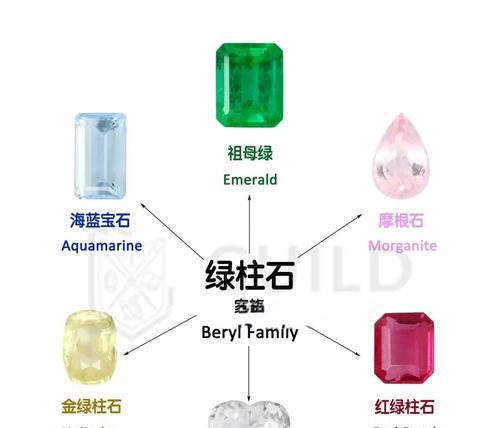 花绿石宝石象征意义是什么？花绿石含义有哪些？