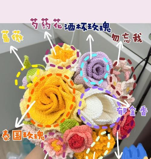 潮汕手捧花的寓意是什么？潮汕手捧花象征着什么？