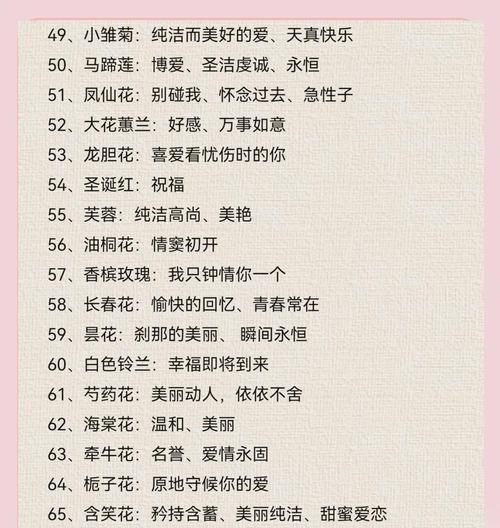 花语吉祥寓意有哪些？大全是什么？