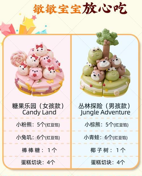 花饽饽作为礼物传递了哪些祝福？