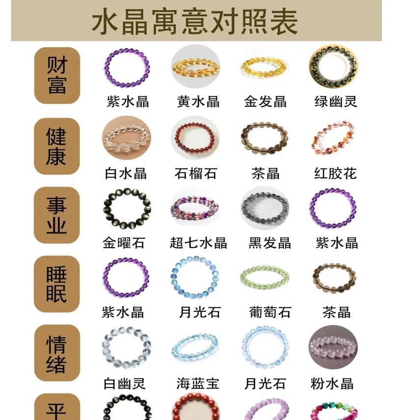水晶手捧花的寓意是什么？