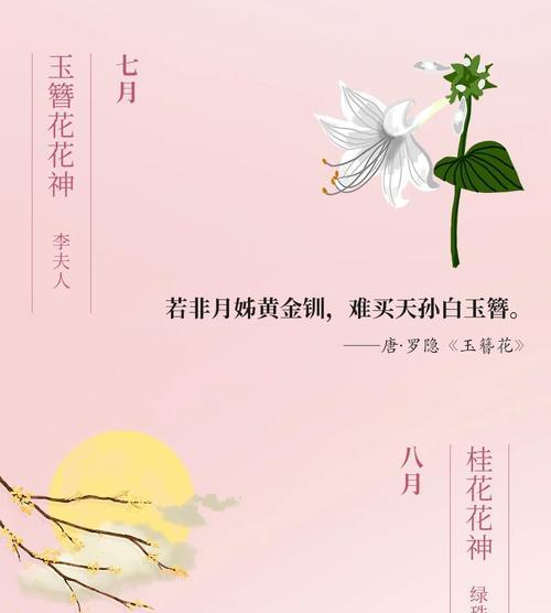 花在节日中有什么寓意？它们代表了什么？