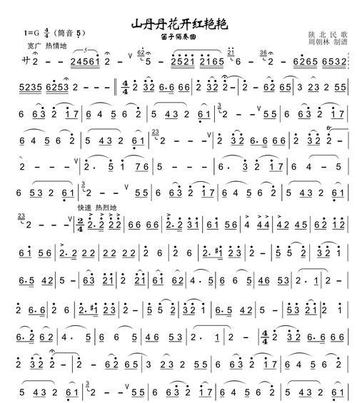 哪种花象征幸福？吹笛子时幸福的花是什么？