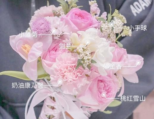 结婚手捧花传递给别人的含义是什么？