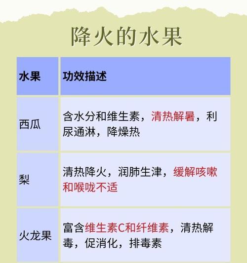 红柚子的性质解析（探究红柚子是热性还是凉性）